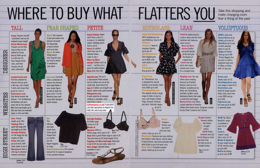 Glamour Magazine - May 2007